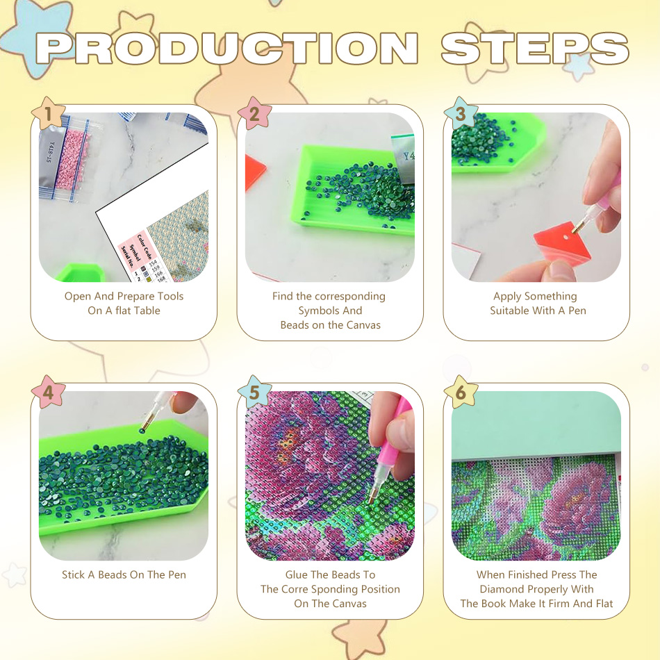 Pintura de Diamantes CHENISTOR - Resin Art Ideas With Pictures reseña y precio