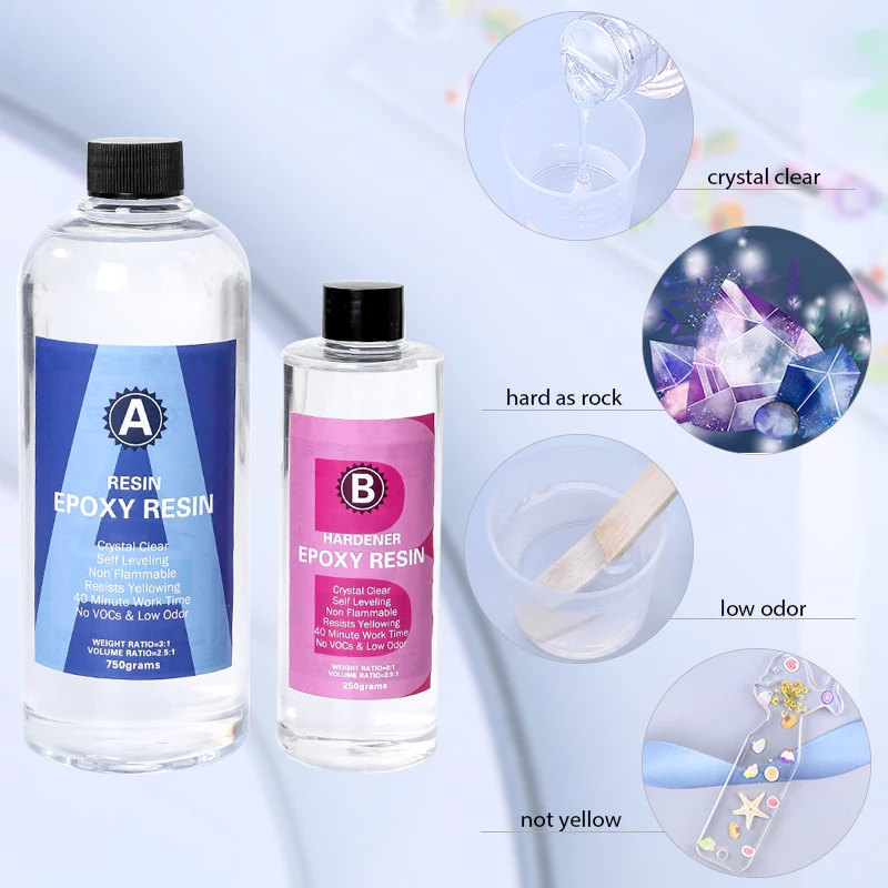Kit de resina epoxi transparen - Resin Art And Jewelry reseña y precio